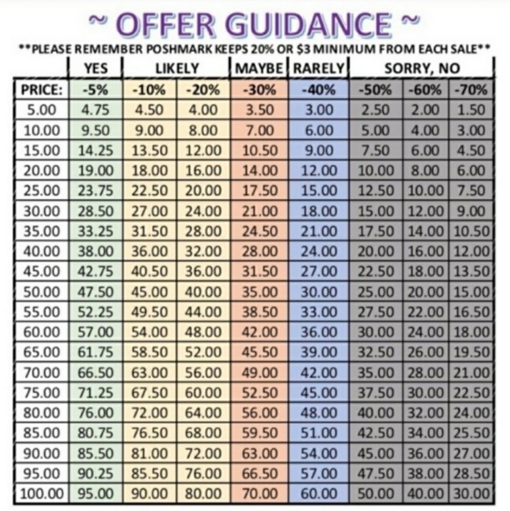 Offers - Picture 2 of 2